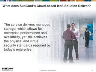 Sungard Web Hosting