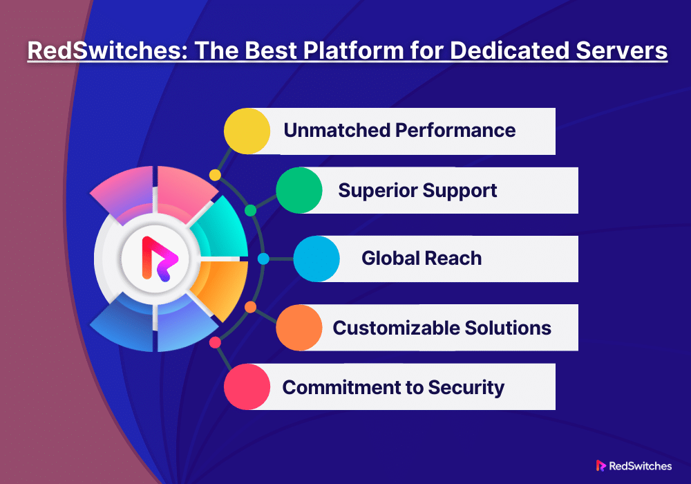 Cheap Dedicated Server Europe: Unmatched Value & Performance!